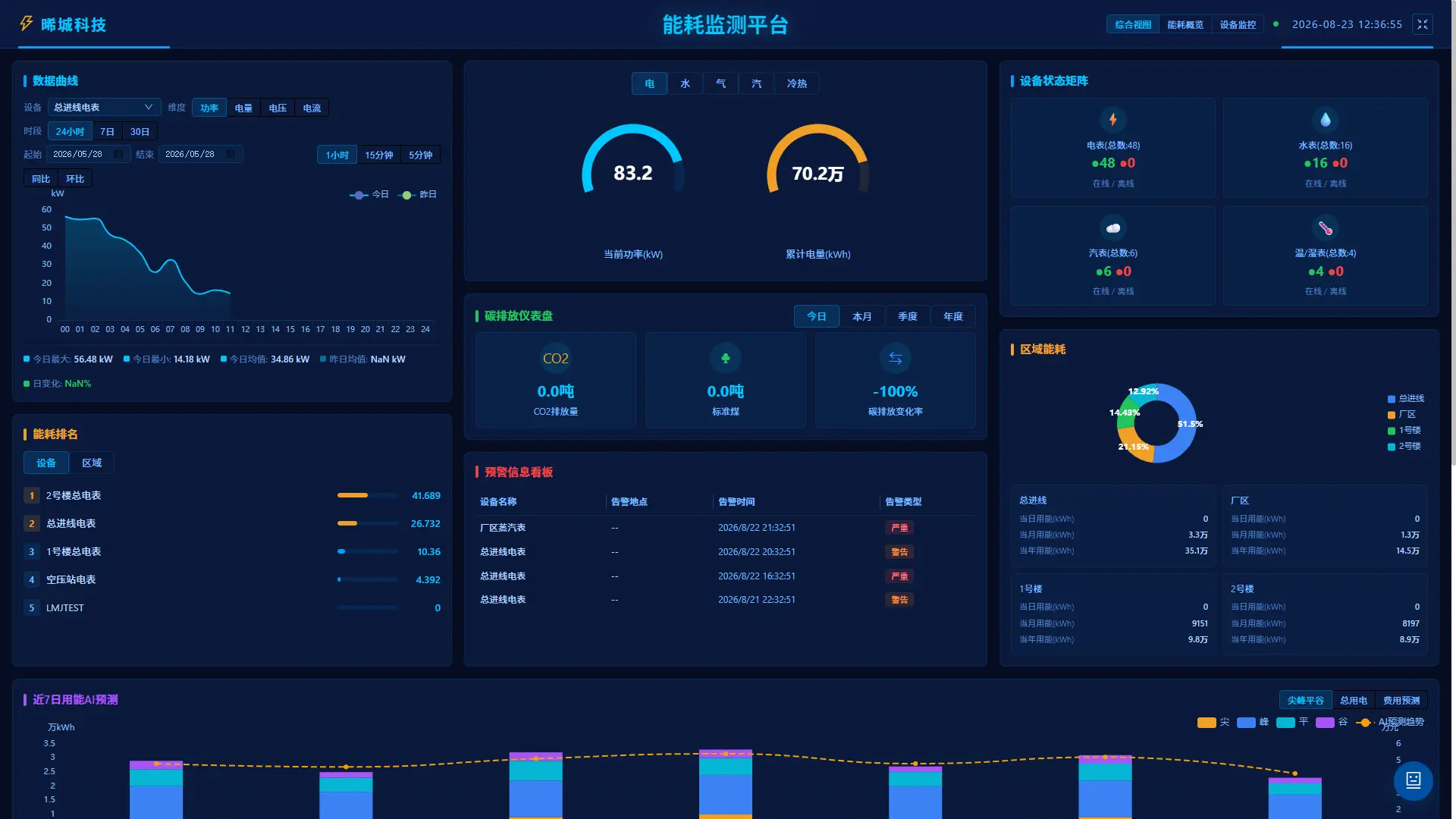 能耗管理软件